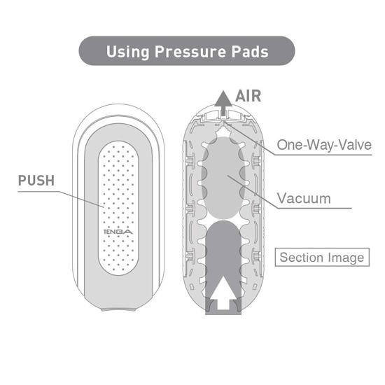 Мастурбатор Tenga Flip Zero